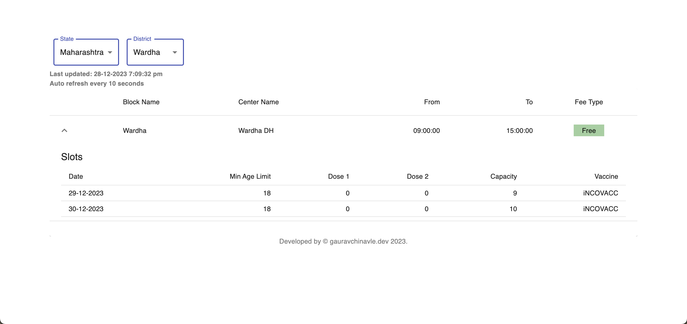 Vaccine Slots Tracker